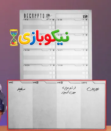 کارت یادداشت بازی DECRYPTO